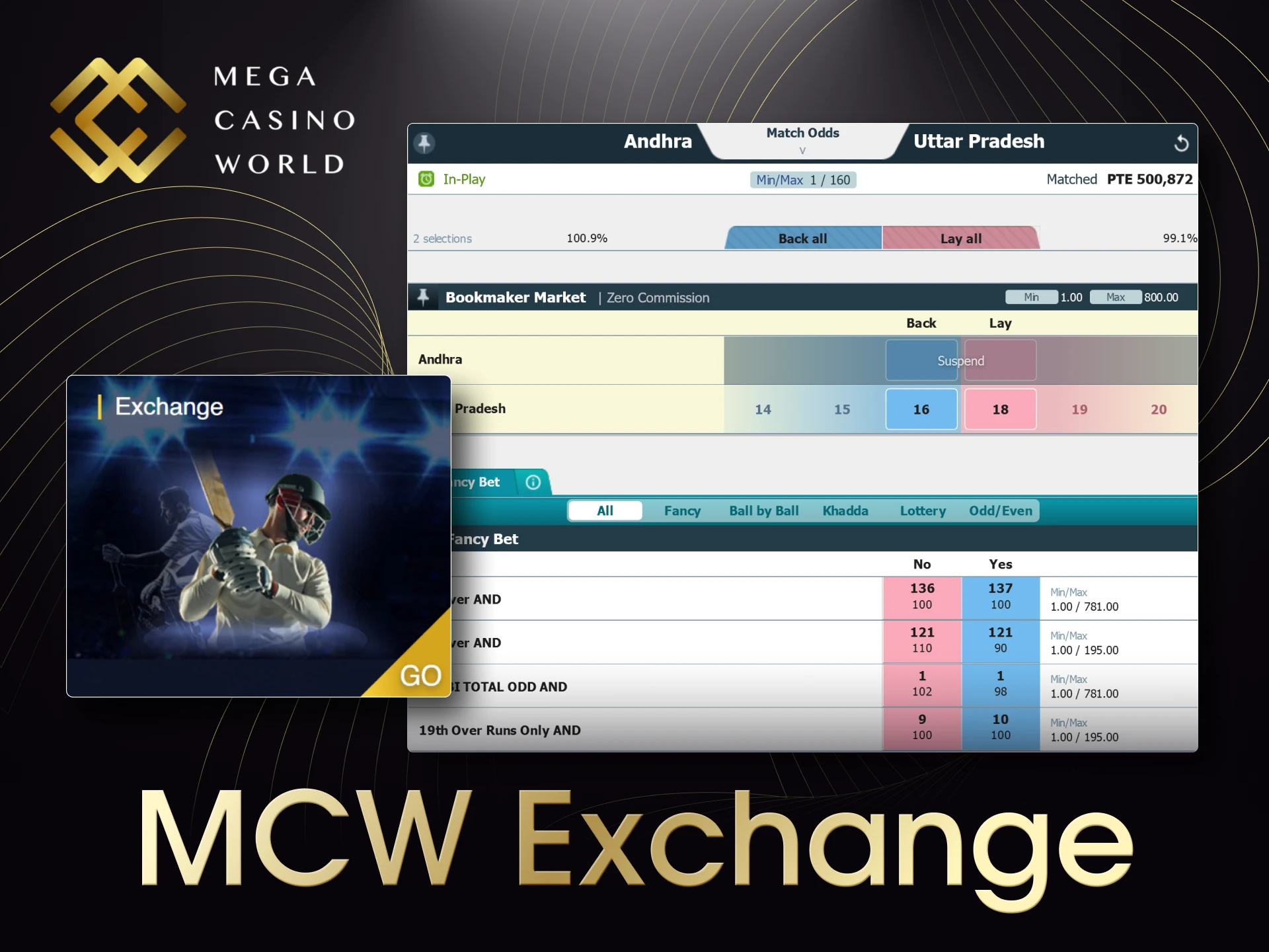 Bettors can wager against each other in the Exchange section of MCW.